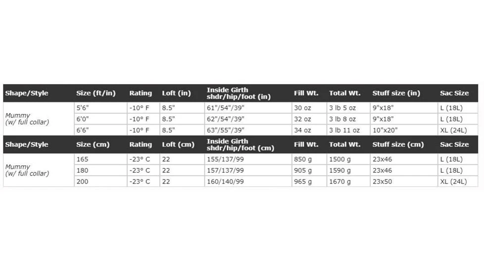Western Mountaineering Lynx Gore Infinium Sleeping Bag - Image 2